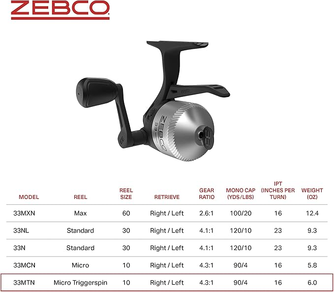 Zebco 33 Spincast Fishing Reel, Right or Left-Hand Retrieve, Pre-Spooled with Zebco Cajun Line