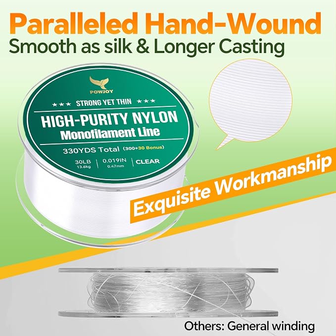 Pro Monofilament Fishing Line with Knot Instruction Cards for Multi Purpose Cost Effective, Strong Yet Thin Nylon String for Big Fishes, Tangle-Free & UV Resistant, 15/20/30/50/80LB