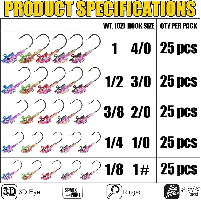 Swimbait-Jig-Head-Minnow-Fish-Head-Jig-for-Fishing