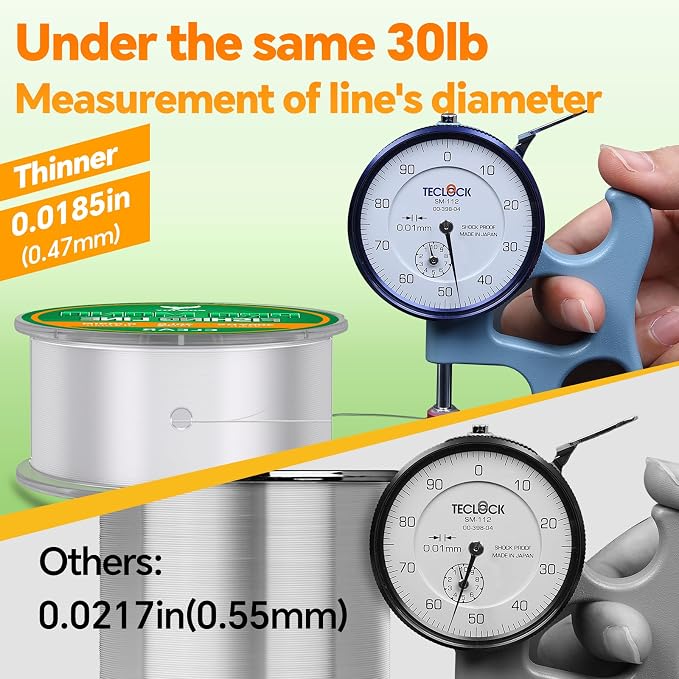 Pro Monofilament Fishing Line with Knot Instruction Cards for Multi Purpose Cost Effective, Strong Yet Thin Nylon String for Big Fishes, Tangle-Free & UV Resistant, 15/20/30/50/80LB