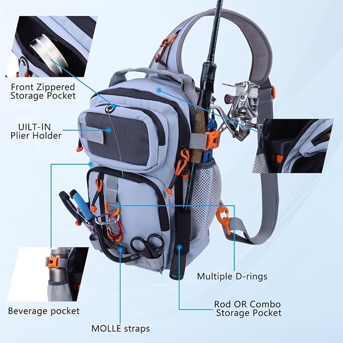 Fishing Backpack with Tackle Boxes,Waterproof Fishing Shoulder Bag with Rod Holder,Fish Bag with 136 Pcs Fishing Lures Kit,Fish Hook Remover Tool,Fish Lip Gripper,Fishing Plier,Gifts for Men (Gray)