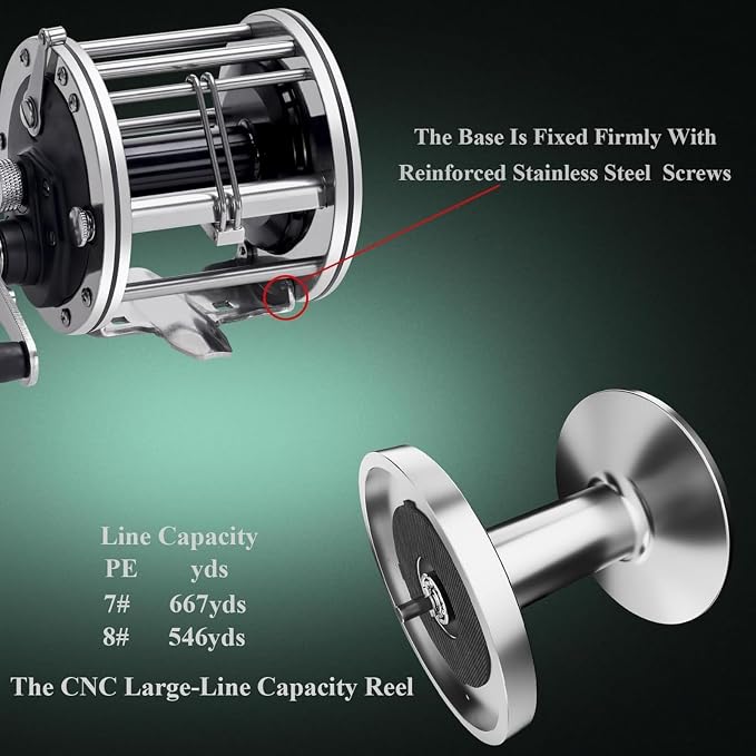 Sea Fishing Reel 44-66 LB Max Drag Saltwater Round Conventional Trolling Reel Aluminum CNC 2.8:1/4.4:1 Gear Ratio 5+1/7+1 Bearings for Tuna Salmon Marlin