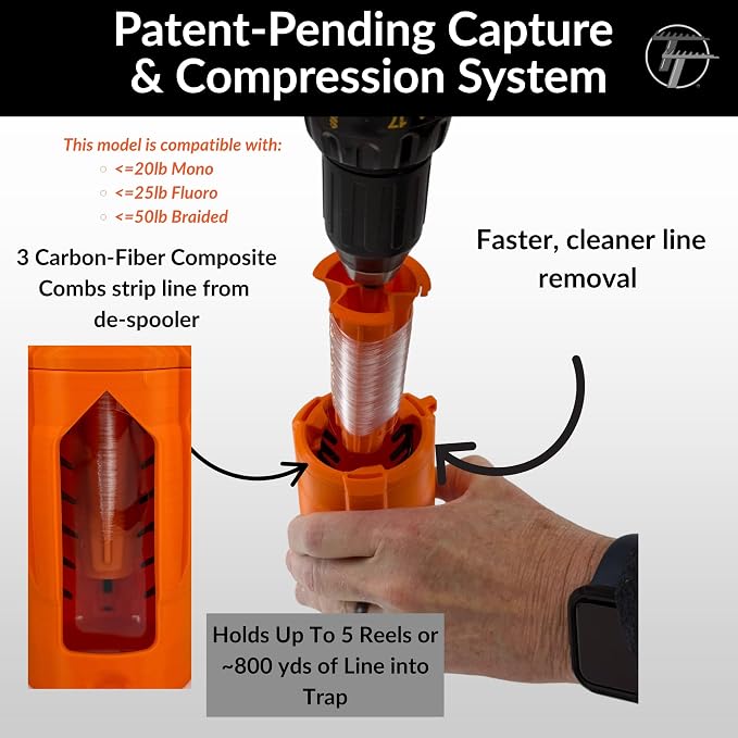 Fishing Line Trap | Line Stripper & Disposal Tool | Patent-Pending System to Save You Time and Protect Environment | Re-usable | Cup Holder Size for Boats, Kayaks & Bank Fishing | <=20lb Mono line