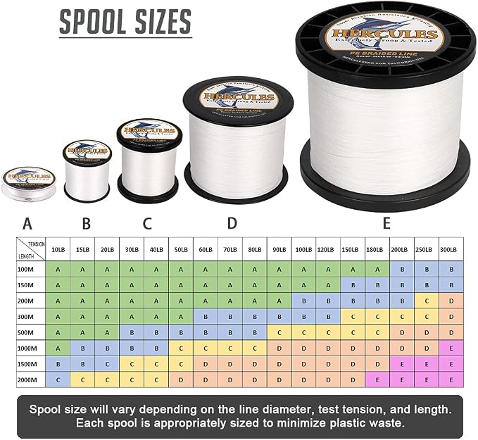 HERCULES Cost-Effective Super Cast 8 Strands Braided Fishing Line 10LB to 300LB Test for Salt-Water,109/328/547/1094 Yards(100M/300M/500M/1000M),Diam.#0.12MM-1.2MM,Hi-Grade Performance,Variety Colors