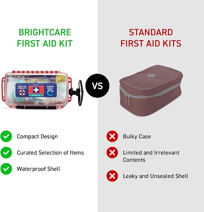 Marine Waterproof First Aid Kit for Boat, Kayak, Sailing & Beach – Floating Hard Case with Emergency Medical Supplies, Survival Gear & Safety Essentials