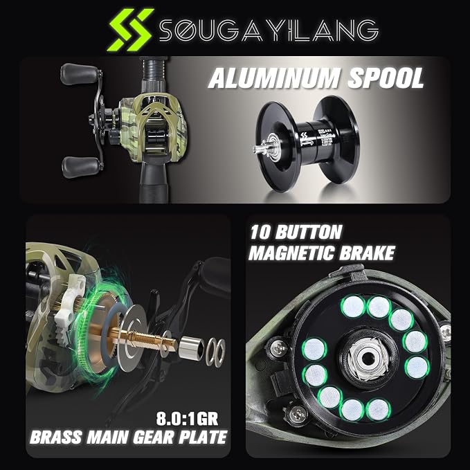 Sougayilang Fishing Pole Casting Reel Combo with Durable Rod Handle, Medium Heavy for Catfish Salmon and Steelhead- 7'0"