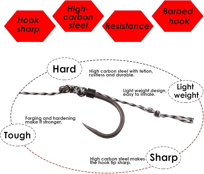 Carp Fishing Hair Rigs, 20 Pcs Curved Barbed Carp Hook Anti-Tangle Swivel Braided Thread line with 3 Card Boilie Bait Stops Dumbell Stoppers and Stringer Needle
