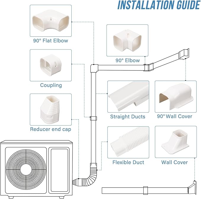 3" W 13.5Ft L Line Set Cover Kit for Mini Split Air Conditioners Decorative PVC Slim Line Cover for Central AC & Heat Pumps Systems Tubing Cover