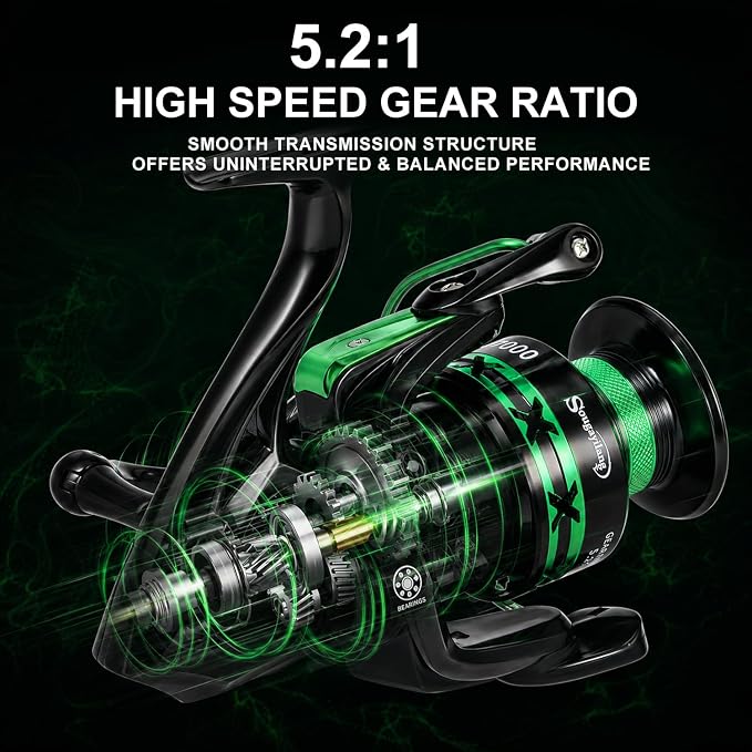 Sougayilang Fishing Rod Reel Combos,Two Pieces Fiberglass Durable and Strong Spinning Pole with Smooth Reel Available for Freshwater Catching Bass, Trout, Catfish