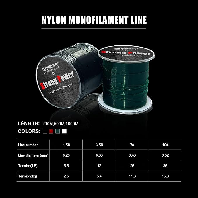 Nylon Fishing Line 200/500/1000M Monofilament Nylon Fishing Strong Tension Wire Fishing Line 4 Colors 5-35LB for Fishing/Hanging/Craft