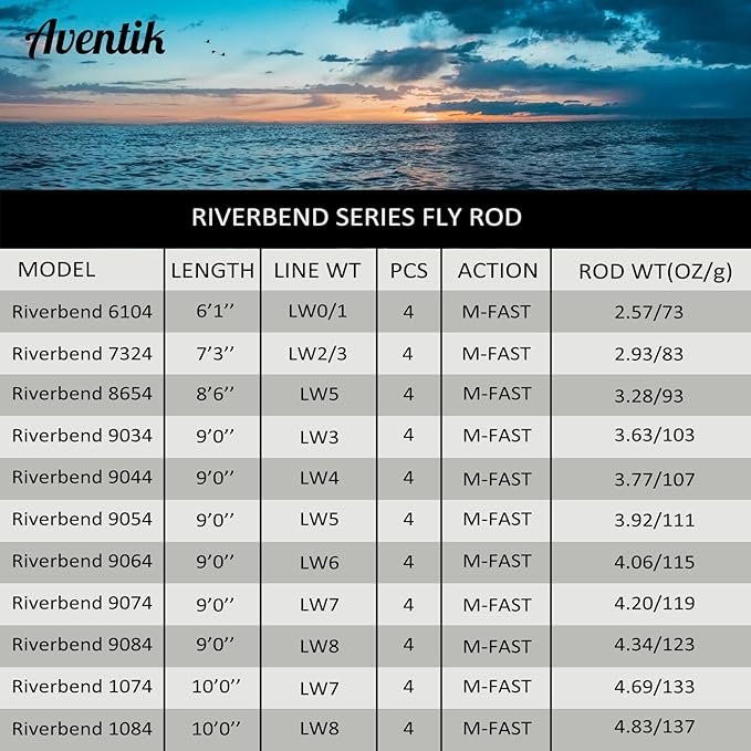 Aventik Fly Fishing Riverbend Series Fly Rod IM8 Graphite Blank 0/1/2/3/4/5/6/7/8 wt Rods, 6/7/8/9/10ft Lightweight Fly Fishing Rod Medium Fast Action