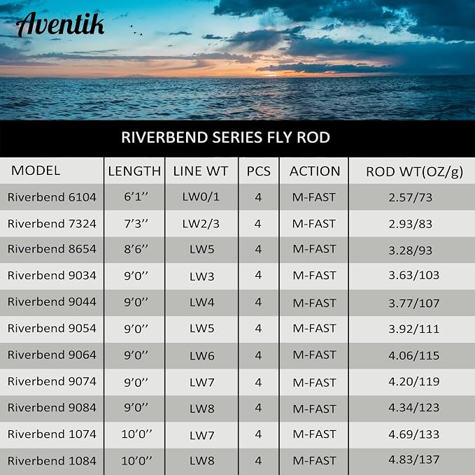 Aventik Fly Fishing Riverbend Series Fly Rod IM8 Graphite Blank 0/1/2/3/4/5/6/7/8 wt Rods, 6/7/8/9/10ft Lightweight Fly Fishing Rod Medium Fast Action