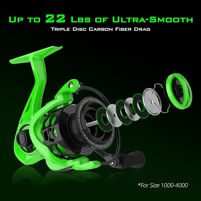 KastKing Zephyr Spinning Reels – 7+1/6+1 BB – Carbon Fiber Drag – Stainless Steel Shaft – Aluminum & CNC Spool – Black/Green/Orange – Sizes 500/1000 SFS – ICE Fishing Ready Reels!
