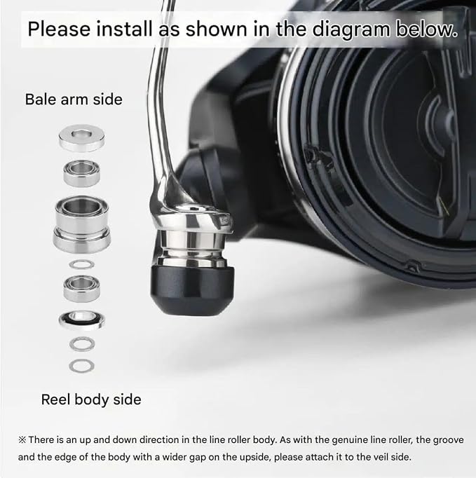 GOMEXUS Titanium Line Roller Compatible for Shimano Spinning Reels
