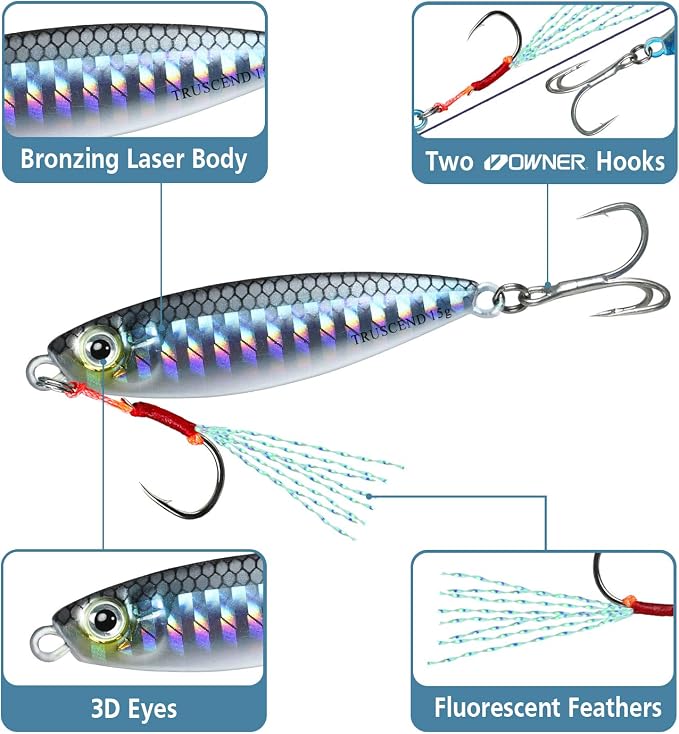 TRUSCEND Vibespinner Easy Catch Fishing Lures with BKK Hooks, Tail Spinner Baits with 4 Actions, Vibrating Swimming Flashing & Jigging for More Bites, Spoon Lures for Bass Trout Crappie Walleye Pike