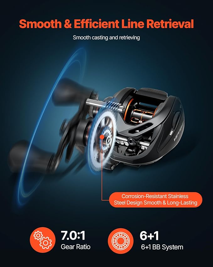 VEVOR Rod and Fishing Reel Combo, IM6/7 Carbon Fiber Spinning/Baitcasting Rod and Reel Combo, Bass Fishing Pole, Stainless Steel Guides with Ceramic Rings