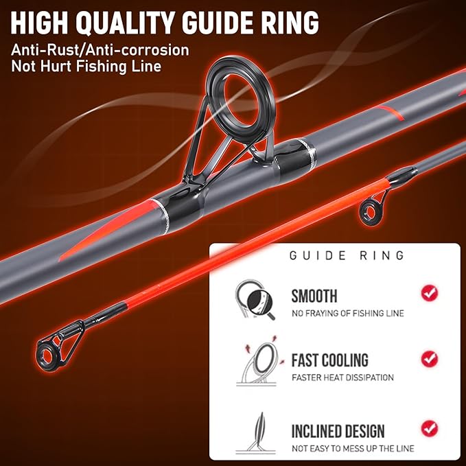 Sougayilang Spinning Rods, Strong Carbon&Glass Composite Fishing Pole with Stainless Steel Line Guides for Catfish- 7'0"