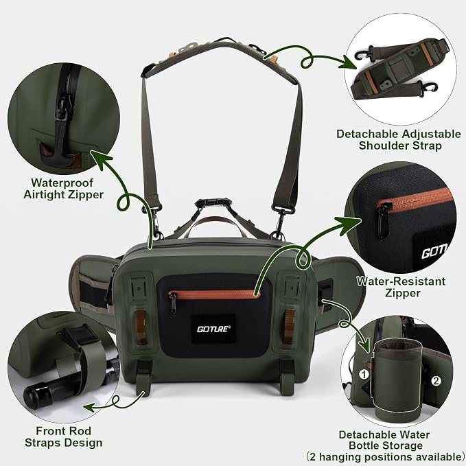 Goture Waterproof Fishing Waist Pack,IPX8 840D TPU Large Tackle Bags with Rod Holder,Airtight Zipper,Detachable Water Bottle Holder, 10L Fly Fishing Bag with Adjustable Strap, Wader Bag Included