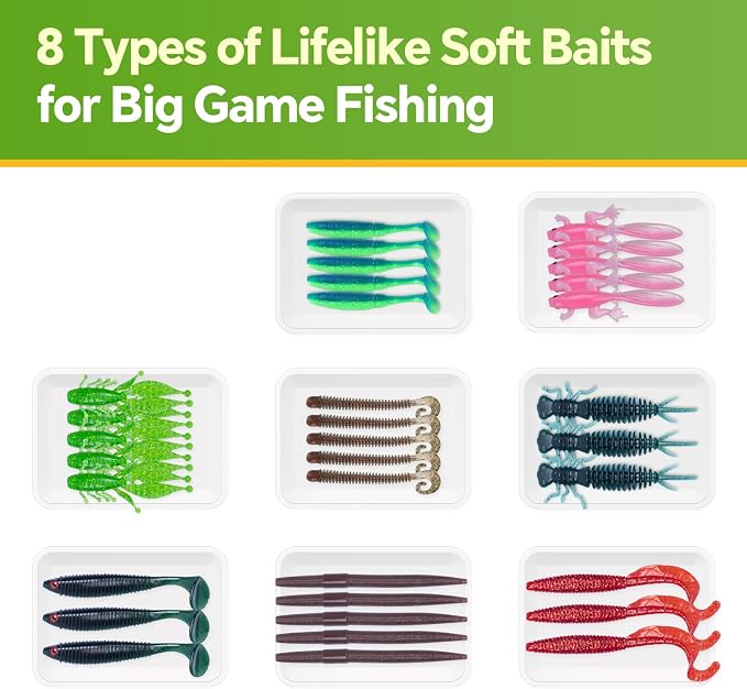 Clearance Bionics-Designed Durable Soft Plastic Fishing Lures Kit with Bonus Accessories, 3/4/5/6 Inch, 9-Type Lifelike Swimbaits in One Gear Set Included Tackle Box for Bass