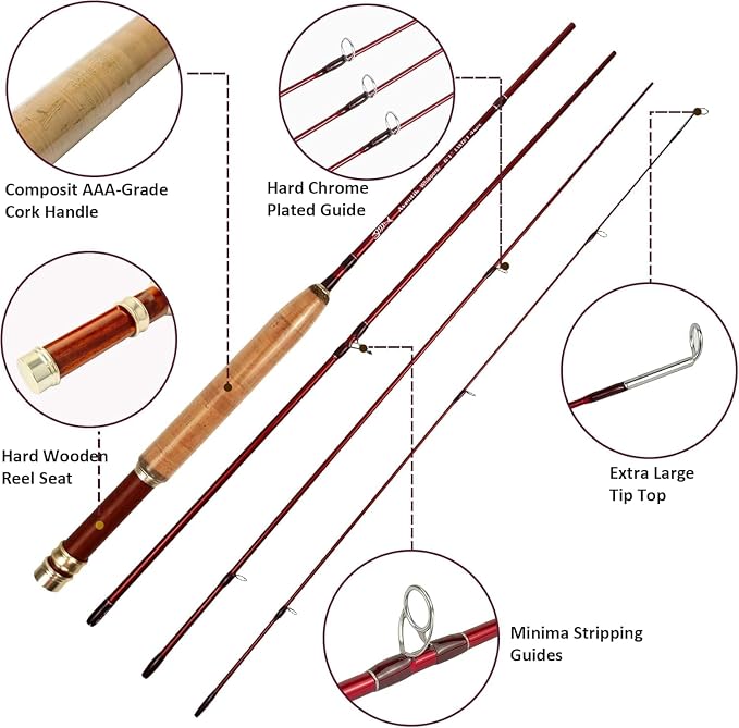 Aventik Whisperer Fly Fishing Rod 4 Pieces, 6FT 0/1/2/3wt, 7FT 3/4wt, 24T Corbon Fiber Fast Action Super Compact Freshwater Ultra Light Fly Rod with Cordura Rod Tube