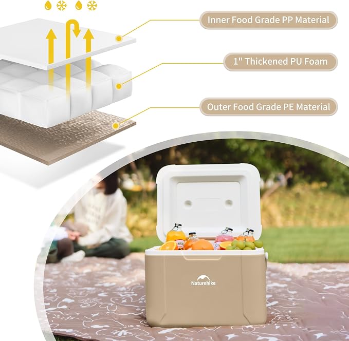 Naturehike 5.3/15/19 QT Hard Cooler, Insulated Ice Chest Box, Portable Ice Retention Cooler for Beach Camping Picnic Fishing Barbecue