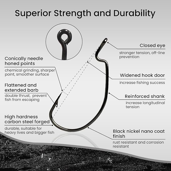 Pristis 25 Pack High Carbon Steel Fishing Hooks, Reinforced EWG Circle Octopus Round Bend 60 Degree Wide Gap Strong Barbed Worm Fish Hook Jig Bait Rig for Saltwater Freshwater Bass Tuna Walleye Trout