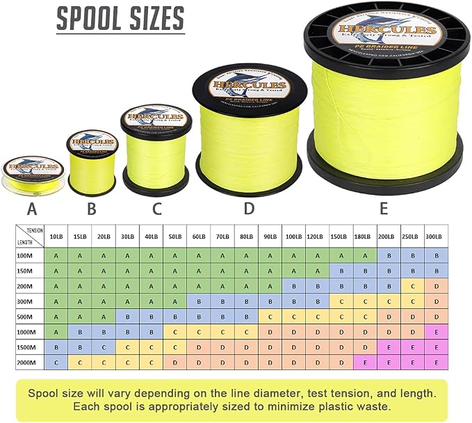 HERCULES Cost-Effective Super Cast 8 Strands Braided Fishing Line 10LB to 300LB Test for Salt-Water,109/328/547/1094 Yards(100M/300M/500M/1000M),Diam.#0.12MM-1.2MM,Hi-Grade Performance,Variety Colors