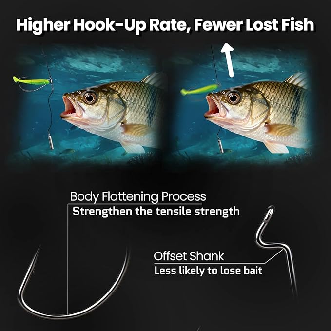 FishTrip 30pcs Swivel Drop Shot Hooks Fishing Rig, EWG Dropshot Hook Rigging for Bass Fishing with Swivel Saltwater Freshwater Sizes 4, 3, 2, 1, 1/0, 2/0, 3/0