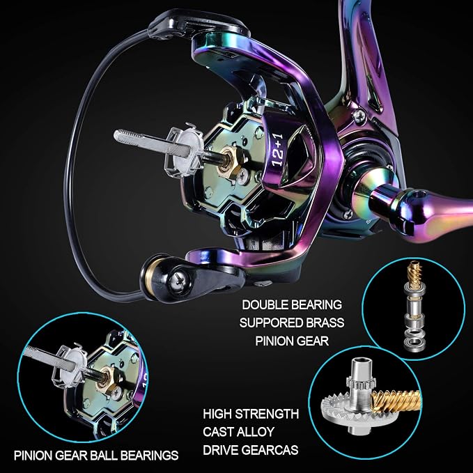 Sougayilang Fishing Reel, Colorful Ultralight Spinning Reels with Graphite Frame 6.0:1 High Speed, Over 39 lbs Carbon Drag for Saltwater or Freshwater Fishing