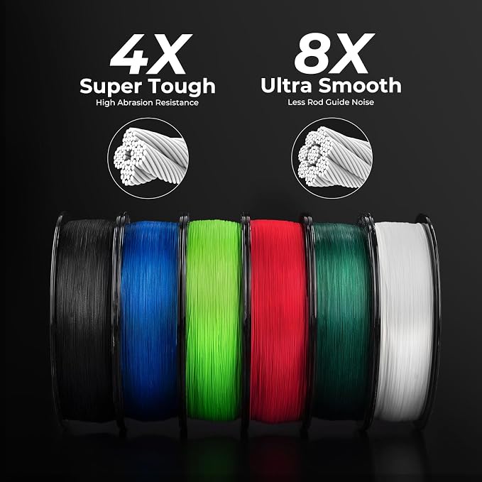 KastKing Superpower ColorShield Braided Fishing Line - Colorfast Braided Line, 100% Solution Dyed UHMWPE Fiber, Smooth & Strong Superline, Near Zero Stretch, Sensitive, High Abrasion Resistance