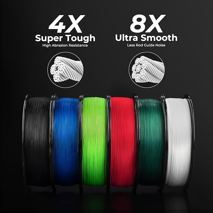 KastKing Superpower ColorShield Braided Fishing Line - Colorfast Braided Line, 100% Solution Dyed UHMWPE Fiber, Smooth & Strong Superline, Near Zero Stretch, Sensitive, High Abrasion Resistance