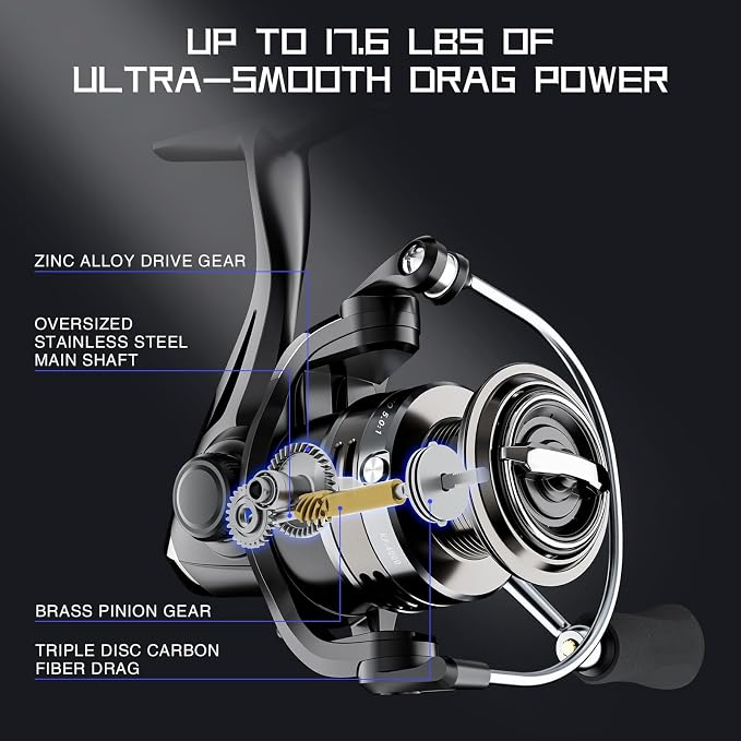 Ashconfish KF Spinning Reel, Freshwater Saltwater Spinning Fishing Reels, CNC Aluminum Spool, 5.2:1 Gear Ratio, 7+1 Ball Bearings 2 Line Cup Styles