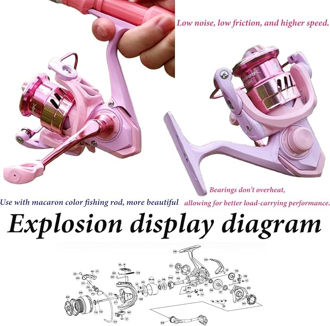 Pink Macaron Fishing Reel, Metal Waterproof Lightweight Fishing Reel - HPCR Rolling Bearings for Smooth Operation