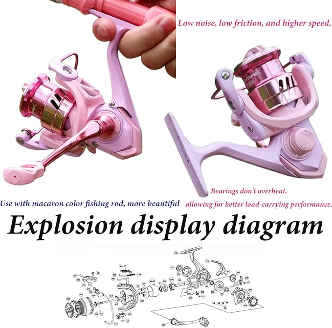 Pink Macaron Fishing Reel, Metal Waterproof Lightweight Fishing Reel - HPCR Rolling Bearings for Smooth Operation