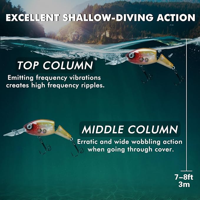 TRUSCEND Swimmax Easy Catch Fishing Lures with BKK Hooks, Wiggling, Vibrating, Rattling and Gurgling for More Bite, Heavy-Duty Dyneema Fiber Jointed Swimbaits for Bass, Trout, Walleye, Crappie, Pike