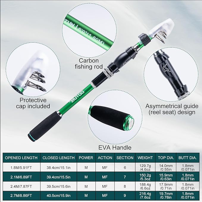 Goture Fishing Poles and Reels Combo - Green Telescoping Fishing Rod Portable Travel Kit with Carrier Bag for Freshwater Saltwater