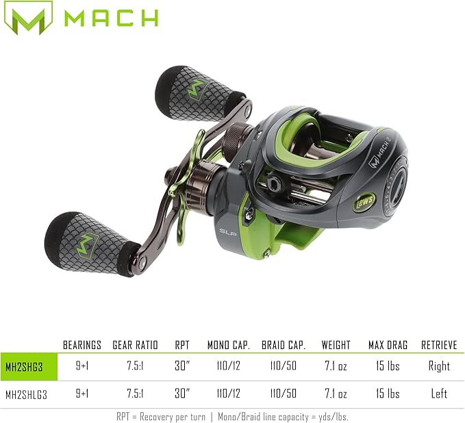 Lew's MACH 2 Baitcast Fishing Reel, 7.5:1 Gear Ratio, Graphite Frame, Premium 10 Bearing System, Black/Green