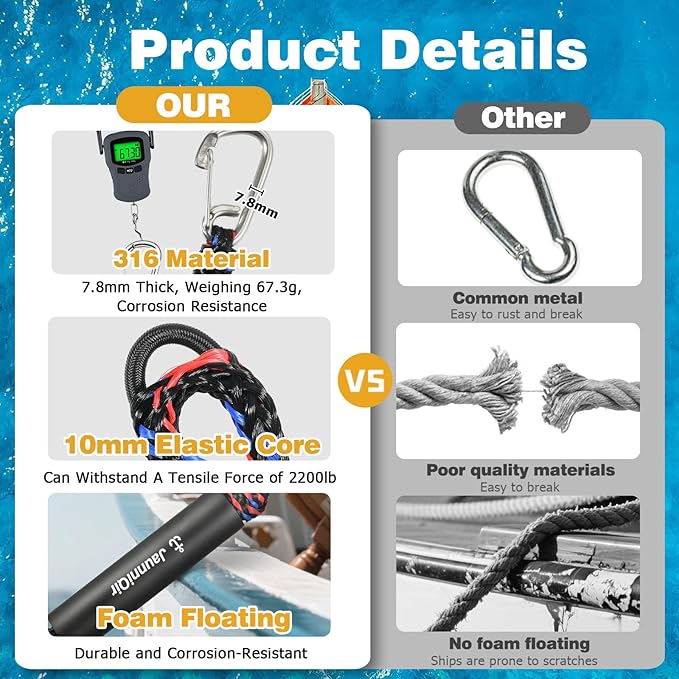 JaunniQir Bungee Dock Lines for Boats 7.2 Feet, 2 Pack Dock Lines with 316 Stainless Clips for PWC, Jet Ski, Kayak, Watercraft, Pontoon, Shock Absorbing Tie Off Downs Boat Mooring Ropes Accessories