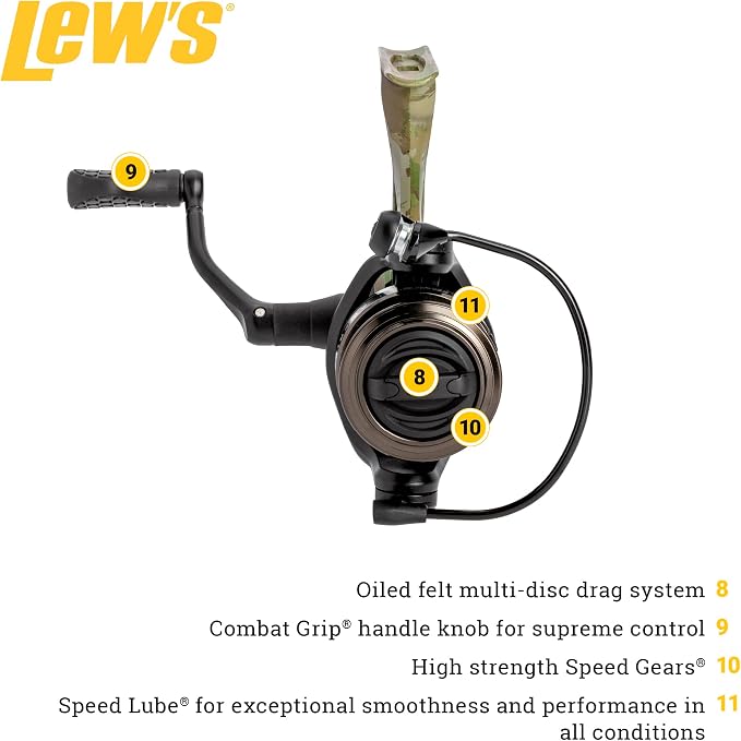 Lew's American Hero Camo Spinning Fishing Reel, Size 200 Reel, 5+1 Bearings, 6.2:1 Gear Ratio, One-Piece Graphite Frame, Oiled Felt Multi-Disc Drag, Interchangeable Retrieve, Clamshell, Camo/Black