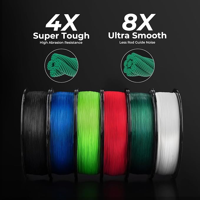 KastKing Superpower ColorShield Braided Fishing Line - Colorfast Braided Line, 100% Solution Dyed UHMWPE Fiber, Smooth & Strong Superline, Near Zero Stretch, Sensitive, High Abrasion Resistance