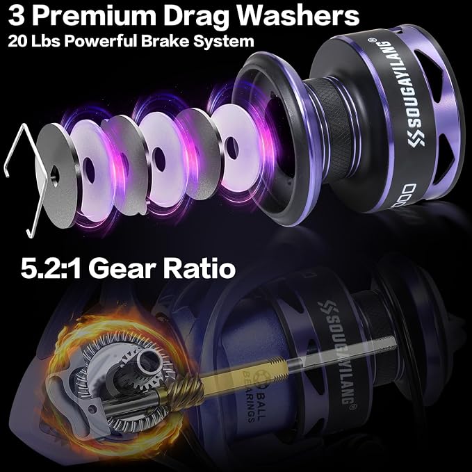 Sougayilang Spinning Combo – 5.2:1 Gear Ratio, IM6 Graphite 2-Piece Rod, Stainless Steel Guides for Bass, Trout, Panfish – Lightweight Freshwater Fishing Kit