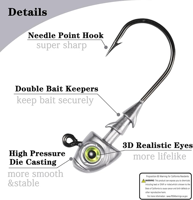 Swimbait Jig Heads Fishing Jigs Swim Bait Jighead with Two Bait Keepers and 3D Eyes 1/8 3/16 1/4 3/8 1/2oz Jigheads Freshwater Saltwater Fishing