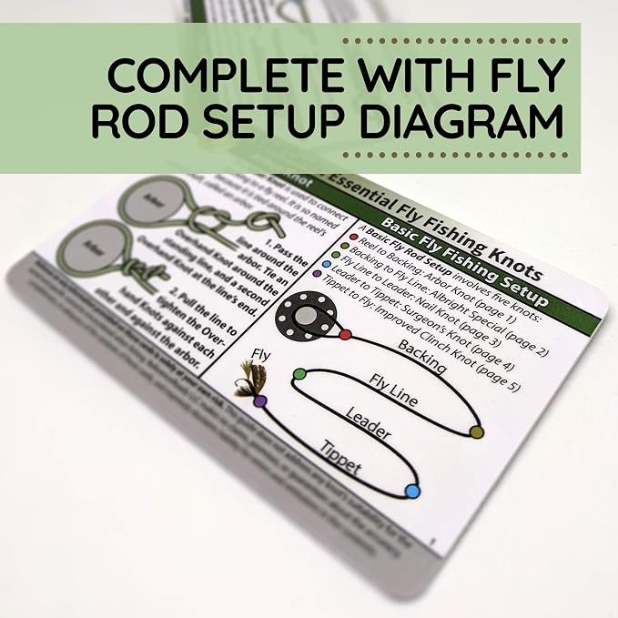 ReferenceReady Fly Fishing Knot Cards: Waterproof Pocket Guide to 14 Essential Fly Fishing Knots with Mini Carabiner Makes Practical and Unique Gift for Fishermen and Women