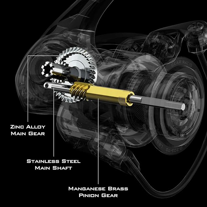 KastKing Zephyr Spinning Reels – 7+1/6+1 BB – Carbon Fiber Drag – Stainless Steel Shaft – Aluminum & CNC Spool – Black/Green/Orange – Sizes 500/1000 SFS – ICE Fishing Ready Reels!