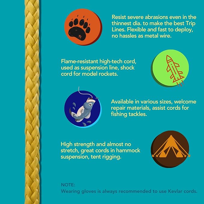 emma kites 100% Kevlar Braided String Utility Cord 100Lb ~ 1700Lb Abrasion Flame Resistant, Tactical Survival Fishing Assist Cord Model Rocket Paracord Trip Line Camping Cordage