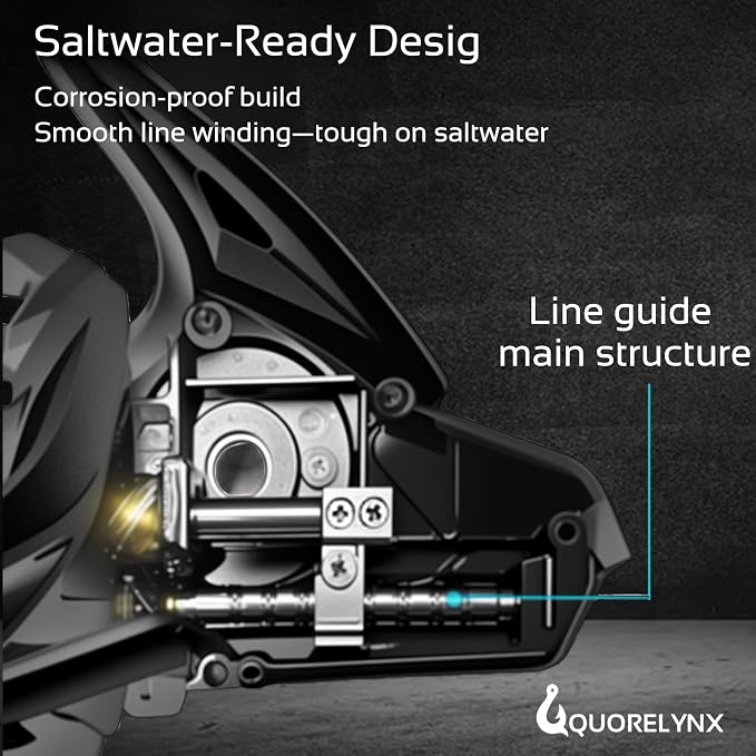 Saltwater Spinning Reels 8000/10000/14000, Heavy Duty Surf Fishing Reel for Long Casting, 6+1BB, 4.8:1 Gear Ratio, 61lbs Max Drag, Corrosion-Resistant CNC Aluminum High Capacity Spool