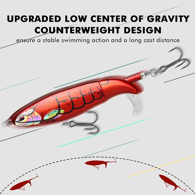 TRUSCEND Popobait Easy Catch Fishing Lures with BKK Hooks, Instant Startup, Longer Cast, Balanced Spray/Sound/Swim, Plopper Topwater Lures for Bass, Trout, Pike, Walleye, Freshwater Saltwater Fishing