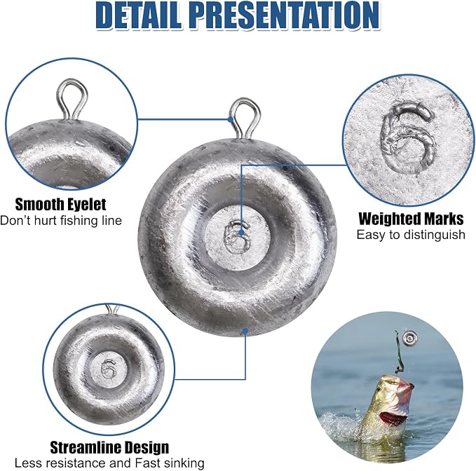 Disc Sinkers Lead Coin Weights Flat Round Sinker for Surf Drifting River Trolling Catfishing Fishing Pancake Sinkers and Weights 3/4oz - 8oz