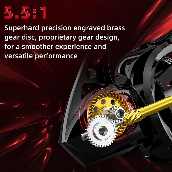 CFSW Spinning Reel 7+1 Shielded Stainless Steel BB -Enhanced Dragging System for Ocean Fishing Action