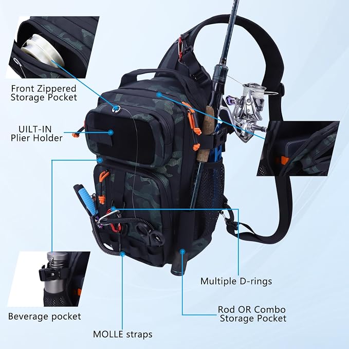 Fishing Backpack with Tackle Boxes,Waterproof Fishing Shoulder Bag for Fishing Gear,Fish Bag with 136 Pcs Fishing Lures Kit,Fish Hook Remover Tool,Fish Lip Gripper,Fishing Plier,Gifts for Men (Green)